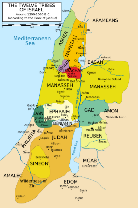 Israels tolv stammar