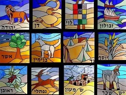 Israels tolv stammar – introduktion
