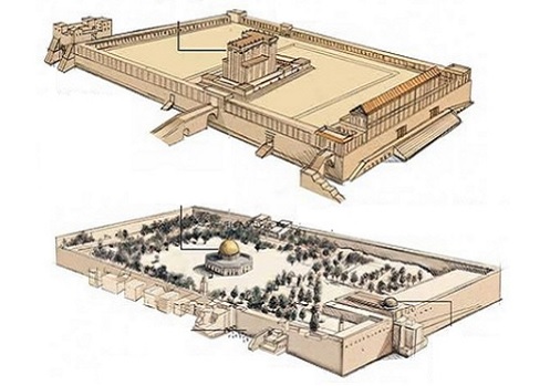 De judiska templen
